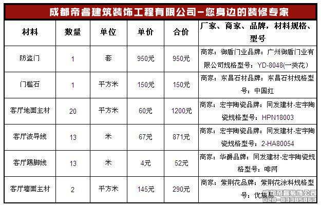 什么是精裝修？統(tǒng)一標(biāo)準(zhǔn)是什么？